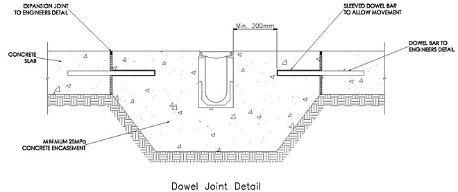 Dowel joint detail