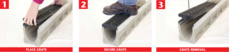 Drainlock locking system