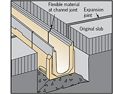 expansion joints