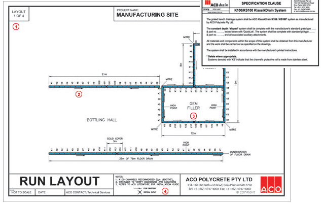 run layout