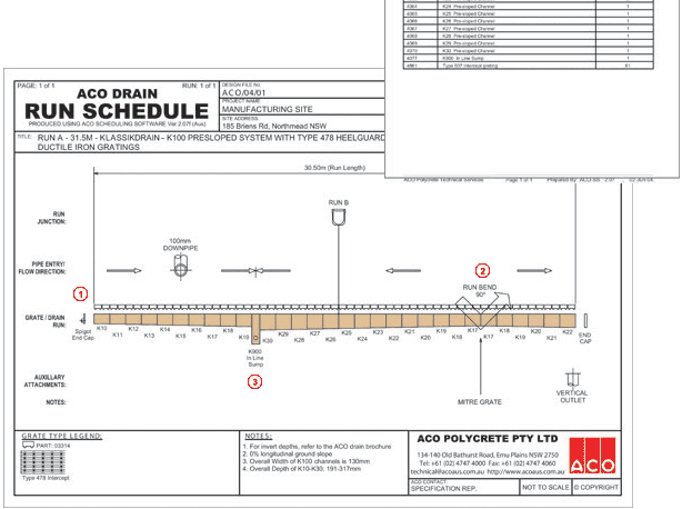 run layout